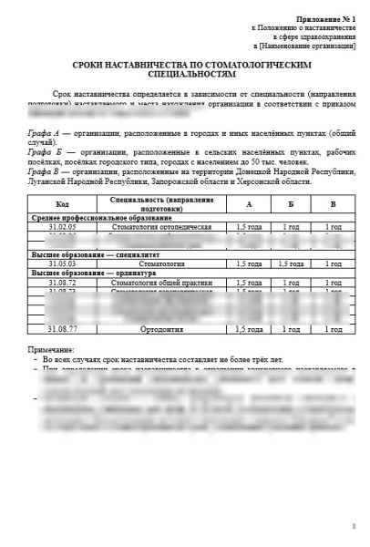 Комплект документов «Наставничество в стоматологии»